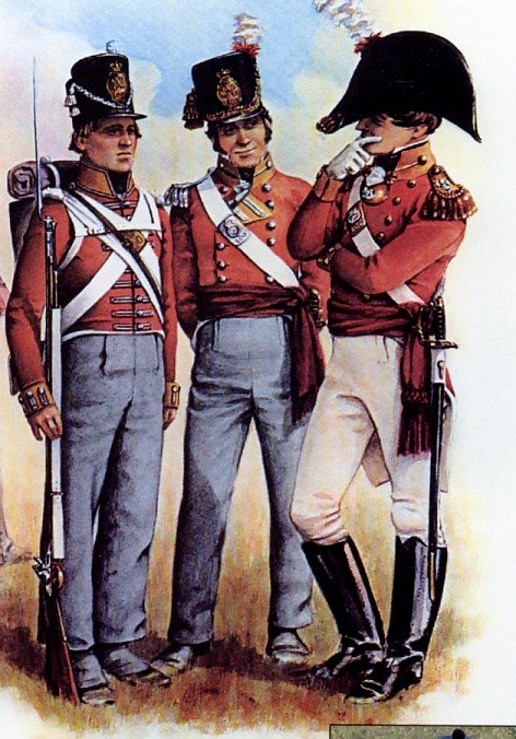 From Red Coats to Disruptive Camo – 250 years of British Army Uniforms